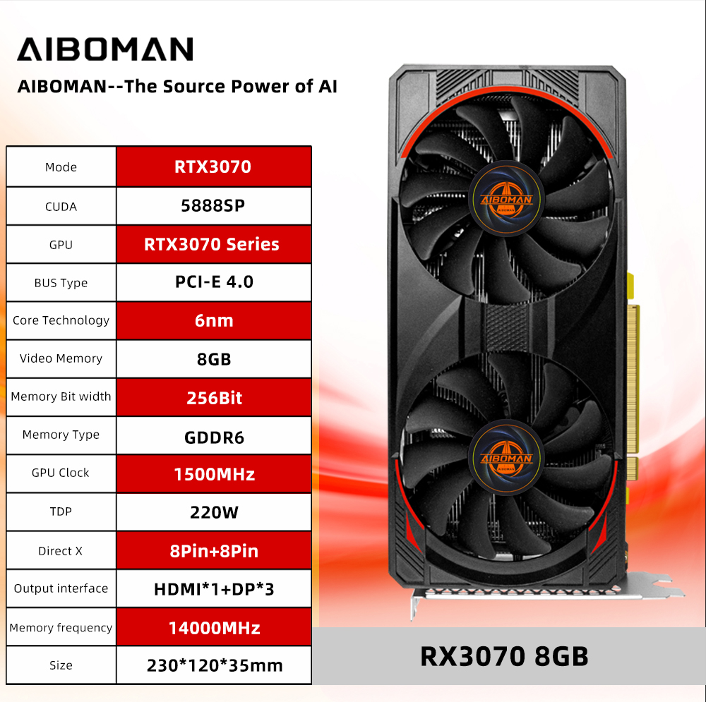AIBOMAN Computer Graphics Card - đánh giá và giá Rtx 3070 8Gb Graphics Card